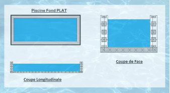 kit-piscine-fond-plat