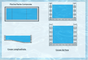 kit-piscine-pente-compose