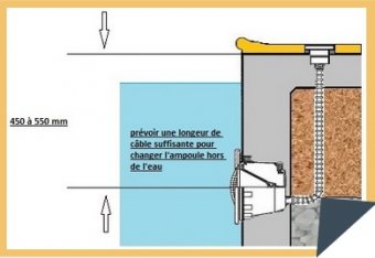 redimensionne__340x234_projecteur-dimension-cadre