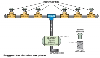 balneo-piscine-buses-air