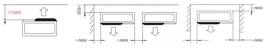 schema-implantation-jetline-2