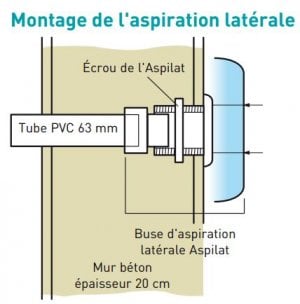 montage-aspiration-balneo-spa-kit