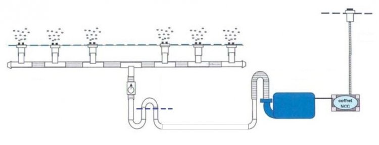 spa-schema-buse-air