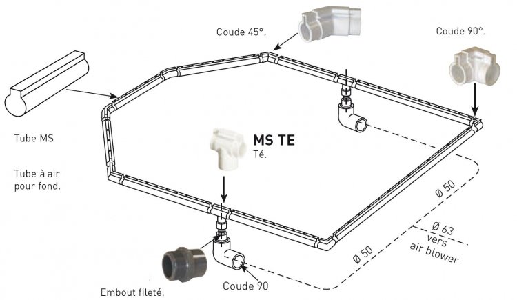 spa-injecteur-tube-air-beton