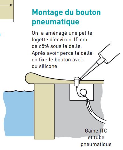 montage-bouton-pneumatique