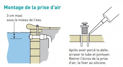 montage-prise-air-spa-kit