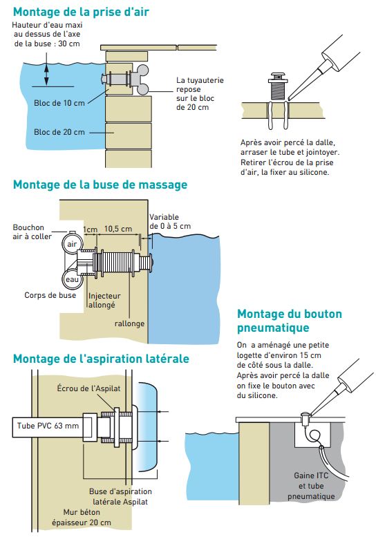 schema-montage-balneo-air