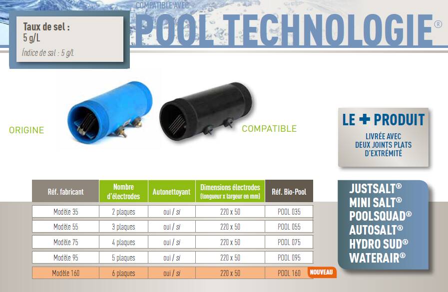 cellule-pool-technologie