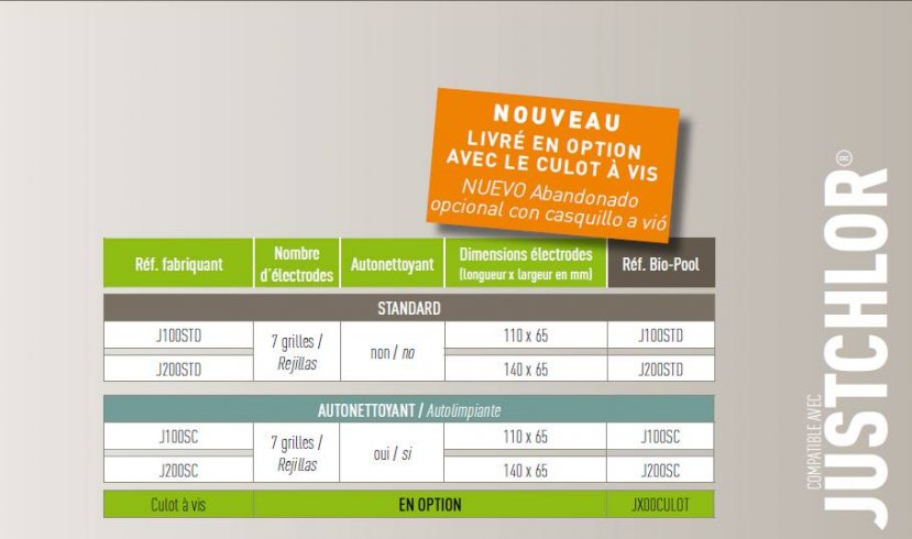 fiche technique  electrolyseur justchlor