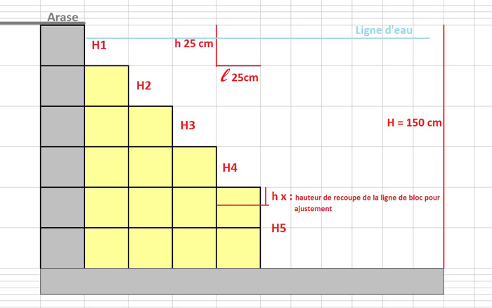 Vue-en-coupe---Esc-4-marches---H-150